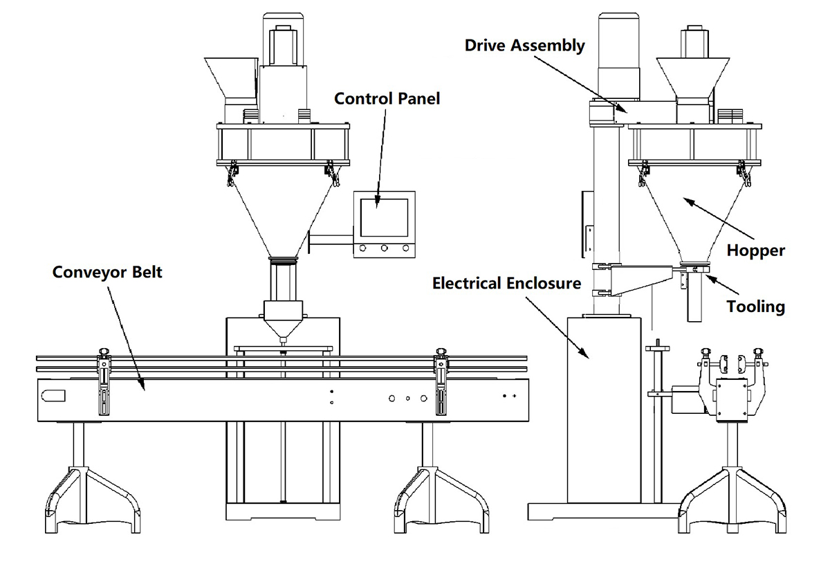 Auger Filler