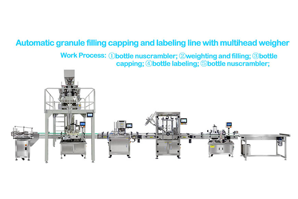 Automatic Granule Filling Sealing Capping And Labeling Line