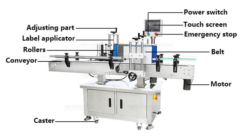 Automatic Round Jar Bottle Can Labeling Machine