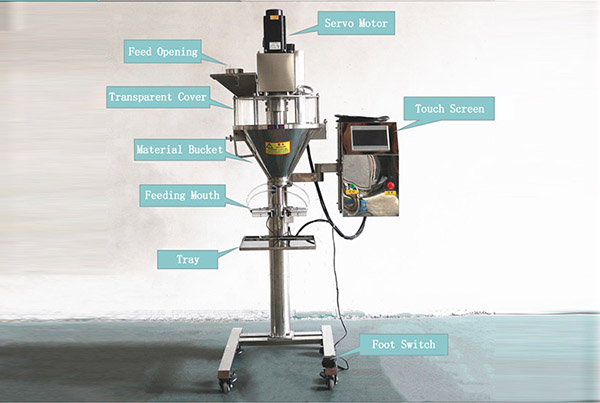 Powder Quantitative Filling Machine